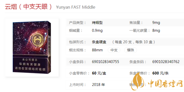 2021云煙價格表 云煙的口感分析