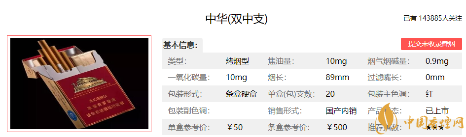 中華雙中支多少錢一條 中華雙中支香煙價(jià)格表