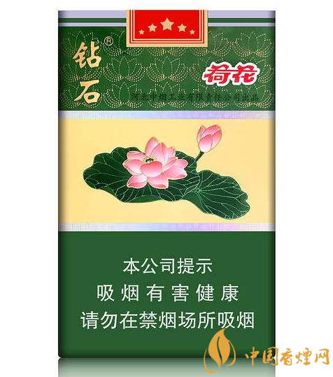 荷花香煙價格表和圖片大全2020